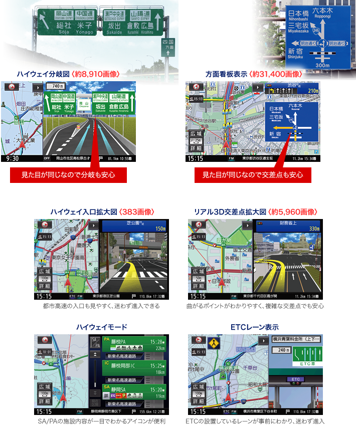 カーナビ | 新車が安い！新車値引き・新車購入はエスショップ湘南